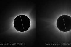Corona comparison between Solar minimum and Solar maximum